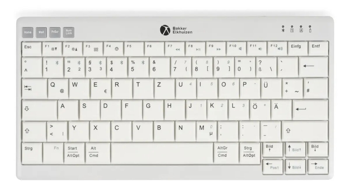 Keyboards