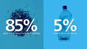 Создано с использованием 85% переработанного пластика и 5% пластика из океана