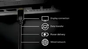 Built in USB-C docking station