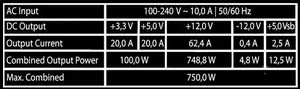 Power Supply LC-Power Netzteil 750W Integrator Pro Modular
