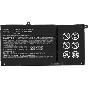 CoreParts CF5RH-CP не классифицирован