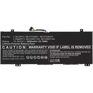 CoreParts 5B10W67415-CP не классифицирован