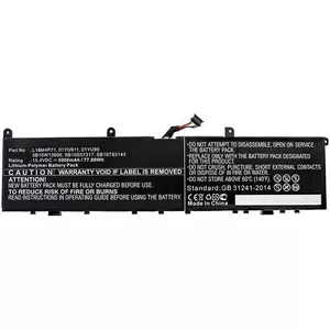 Аккумулятор CoreParts ThinkPad P1 01YU911-CP Lenovo