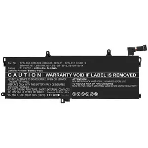 CoreParts 5B10W51831-CP не классифицирован