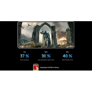 The most powerful processor customised for Galaxy