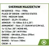 Cobi Sherman M4A2E8 building set COBI-3118 Photo 17
