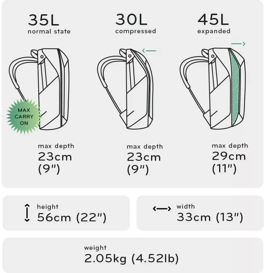 Backpack peak design BTR-45-BK-2 45L Photo 9