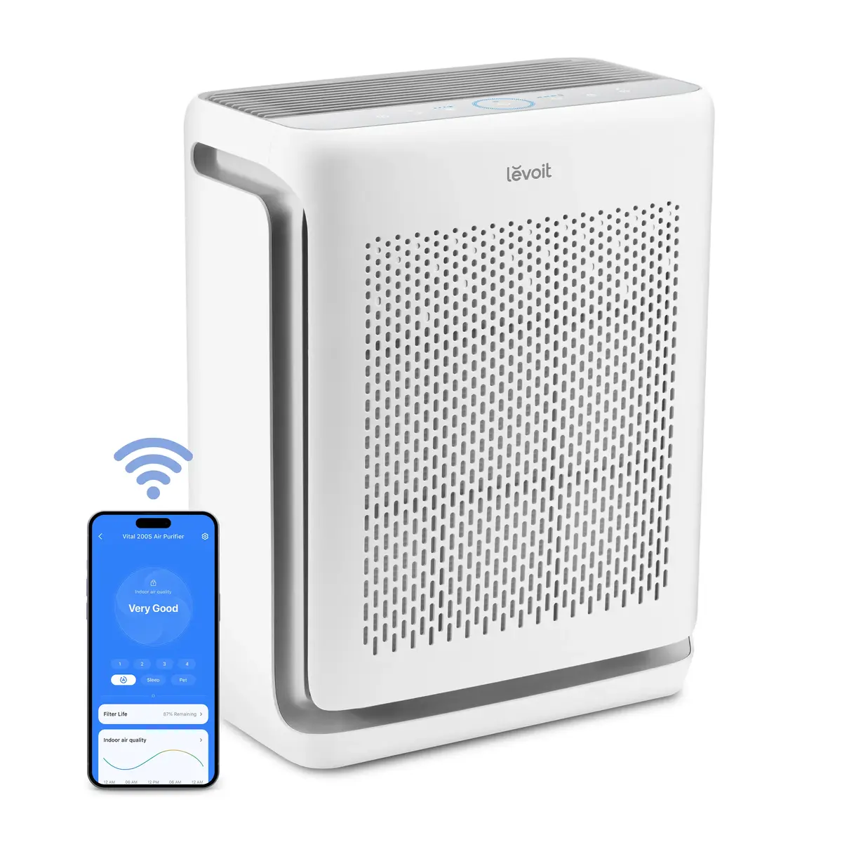 Levoit Vital 200S Pro air purifier Photo 2