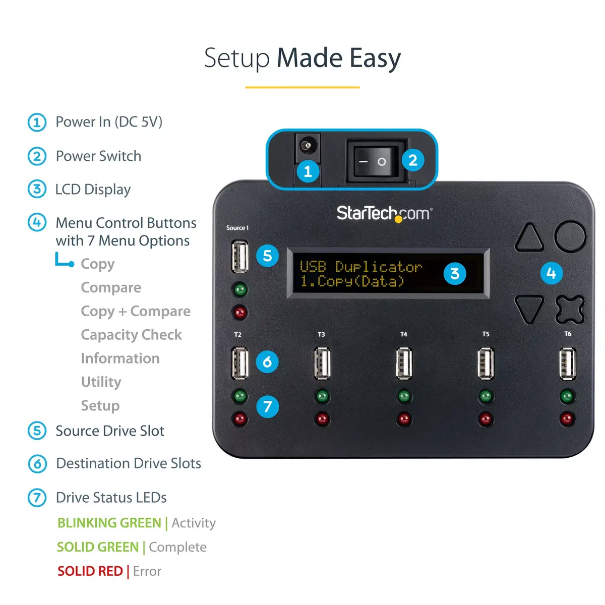 USB flash drive duplicator StarTech.com 5 copies USBDUP15 Photo 7