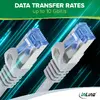 InLine 72633S networking cable 72633S Photo 5