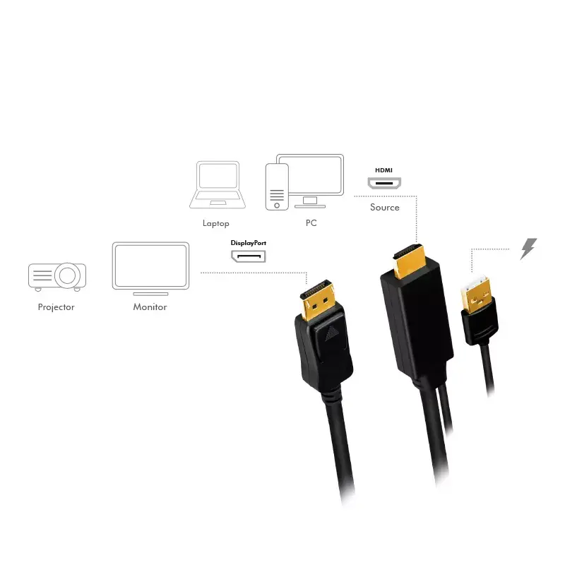 Video cable adapter LogiLink CH0091 Photo 3