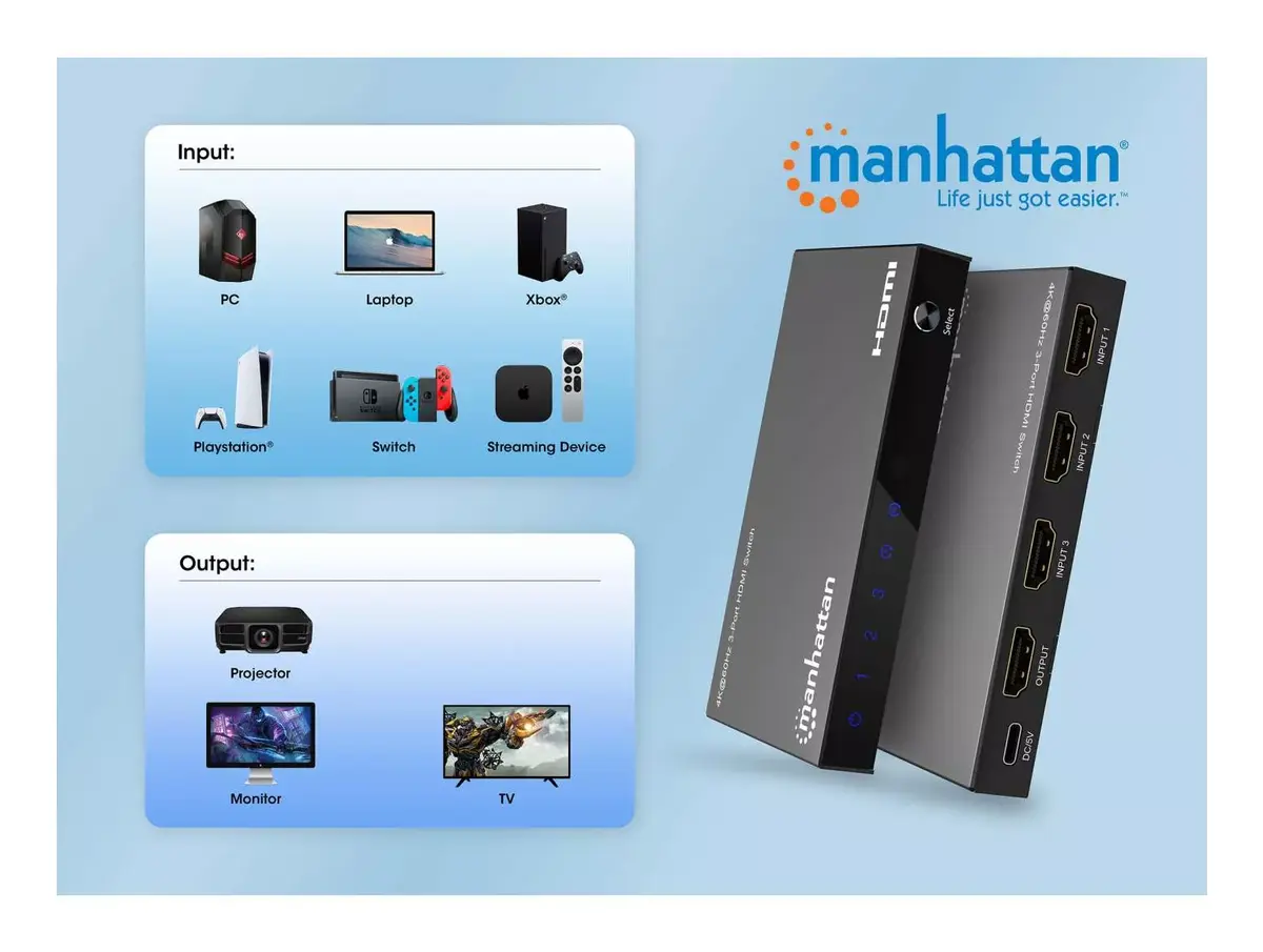 HDMI Switch 3x1 MANHATTAN Photo 9