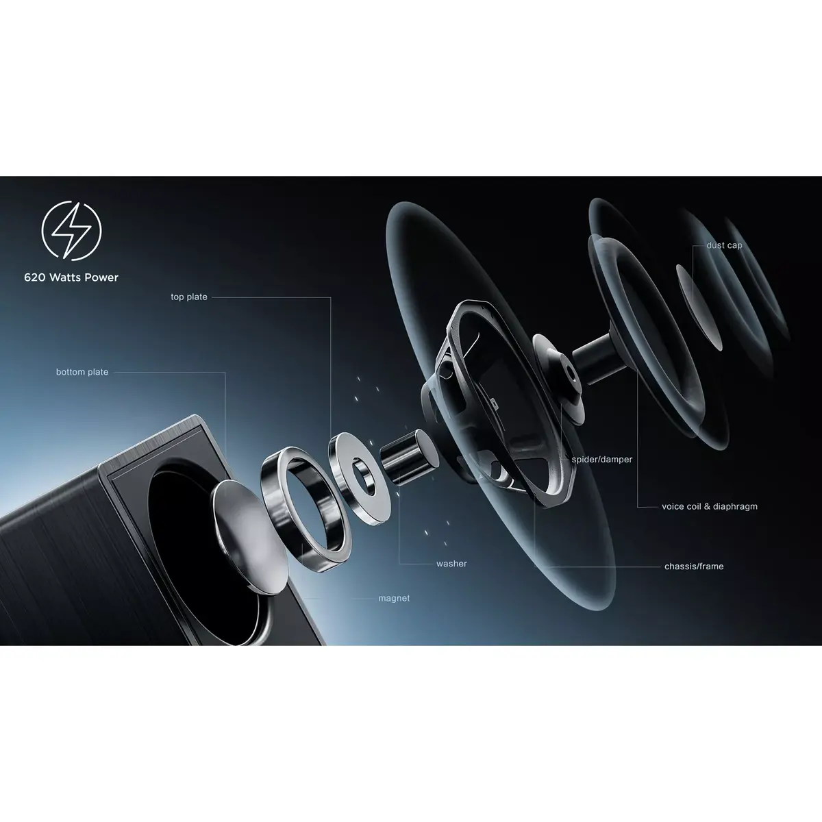 TCL Q75H sound bar 5.1.2 620W Photo 7
