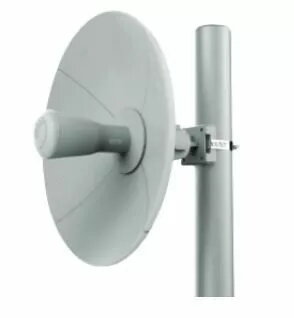 Wi‑Fi Antennas