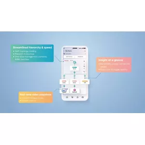 Visualized network topology on a phone