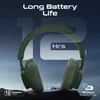 Wireless headphones Promate Takt Bluetooth 5.4 Photo 2