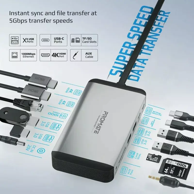 Мультимедийный хаб Promate VersaHub-MST Dual USB-C Photo 2