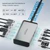 Мультимедийный хаб Promate VersaHub-MST Dual USB-C Photo 2