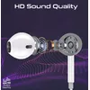 In-Ear Wired Earphones Promate MONOPODLT-WH Photo 6