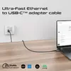 Promate CLink-RJ45 USB-C — RJ45 Гигабит 5 м Photo 2
