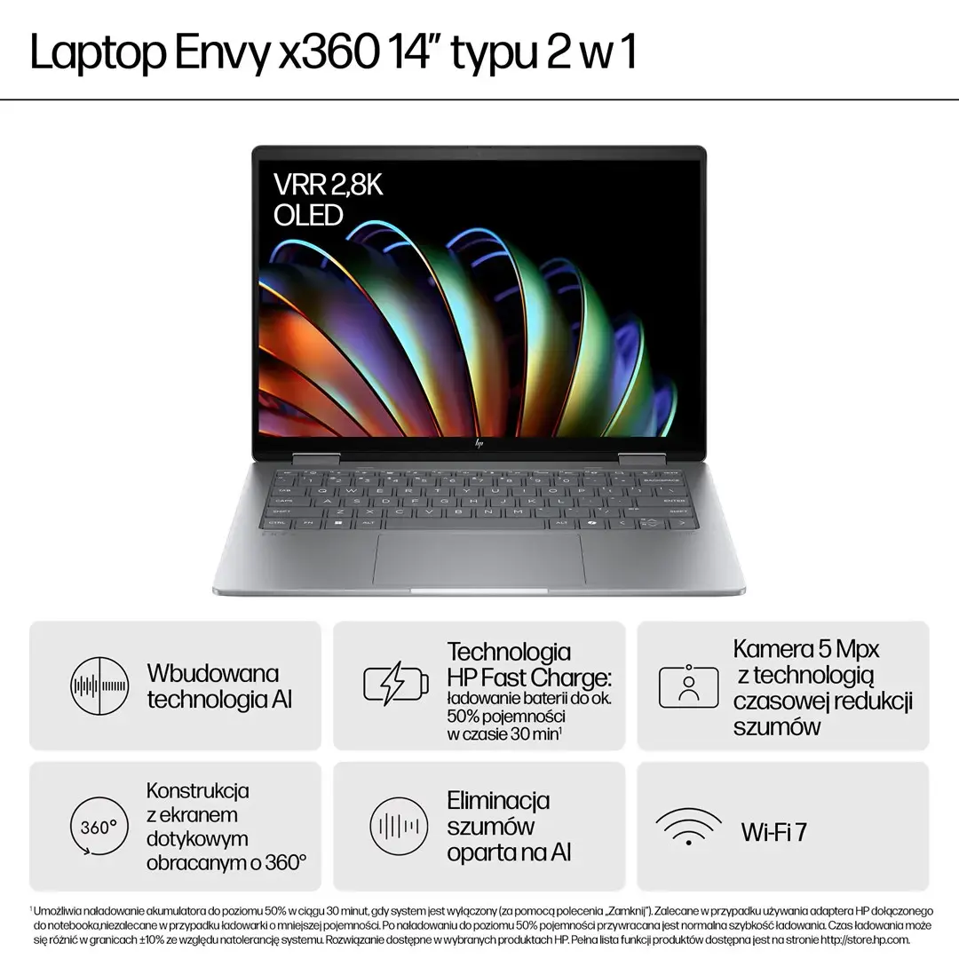 Ноутбук HP ENVY x360 Photo 5
