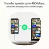 Green Cell PowerStream USB-C—USB-C 100 Вт 1,2 м Photo 6
