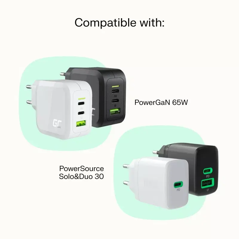Green Cell PowerFlex KABGC100PF120SW USB-C to USB-C 100W Photo 12