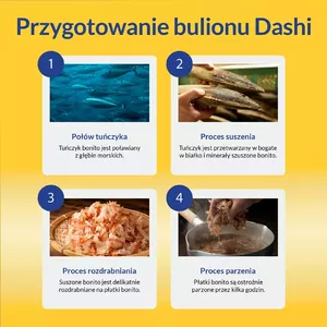 Влажное лакомство для кошек INABA Dashi Delights Silky Broth — курица с тунцом и лососем, 40 г пакетик, 93% влажности, поддержка пищеварения