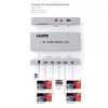 HDMI splitter PREMIUMCORD khsplit4p 1x4 8K/4K Photo 4