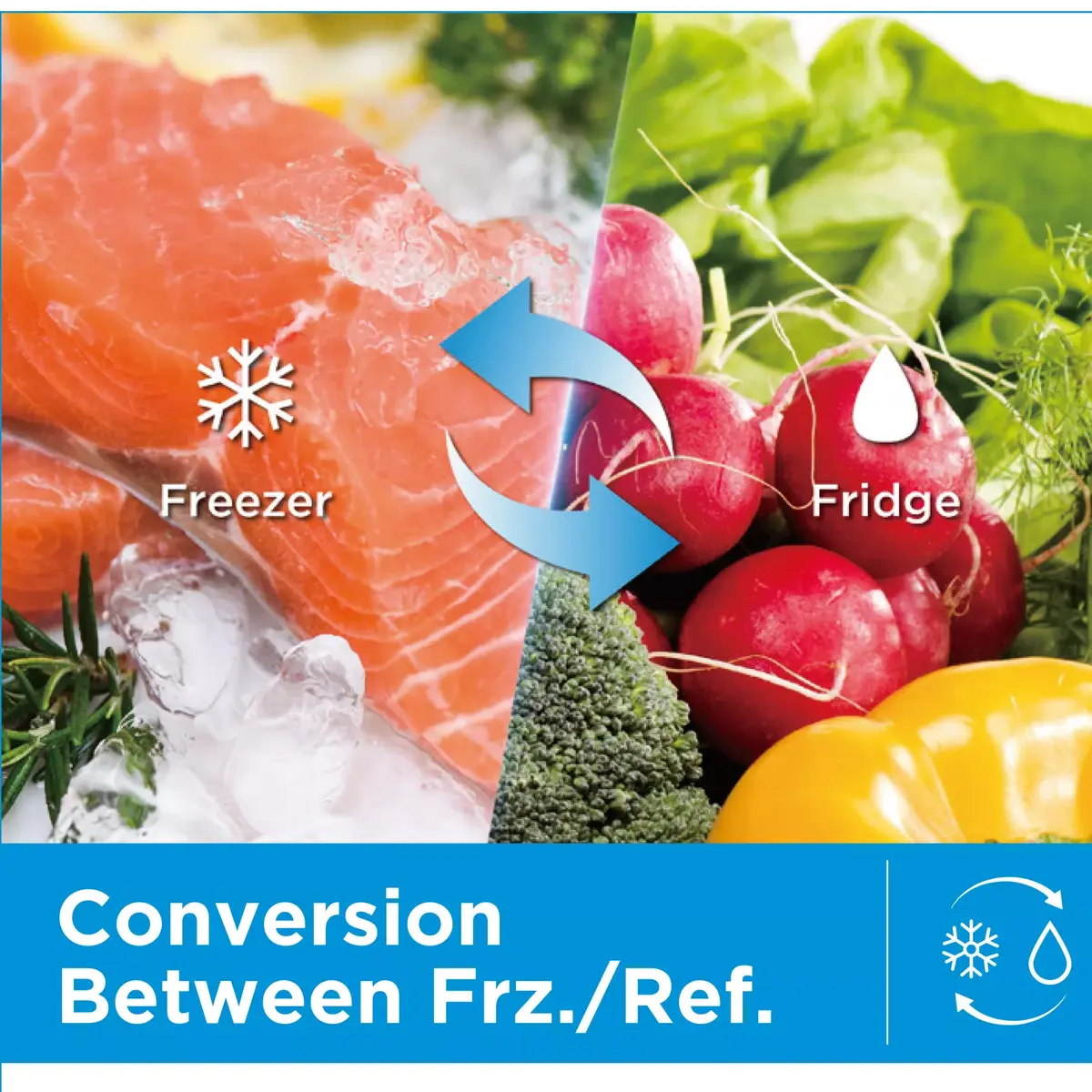 Midea MDRU385MTE46 upright freezer — 272 L Photo 10