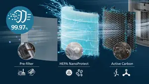 4 layer HEPA filtration traps 99.97% of smallest particles