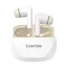 Наушники CANYON HEXAGON 7 TWS ANC+ENC Photo 3