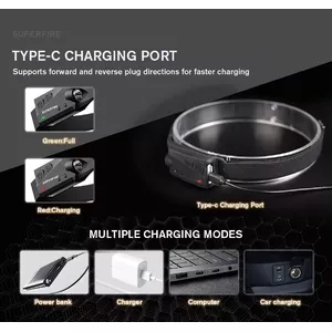 Headlamp Superfire HL65 — 340 lm, USB-C rechargeable, 1200 mAh battery