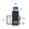 AXAGON CRE-X1 картридер USB 2.0 Photo 9