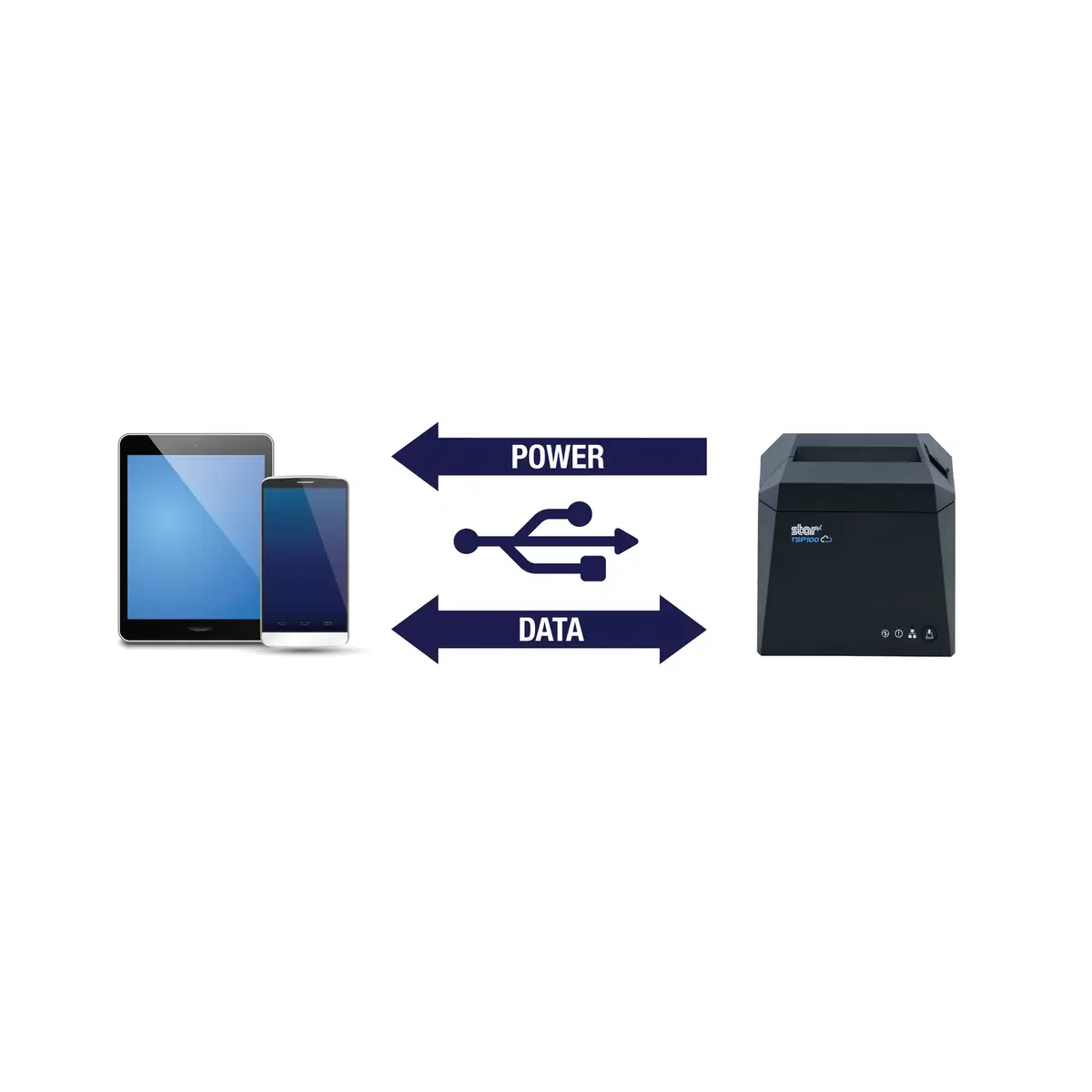 POS принтер Star Micronics TSP143IV UEWB GY Photo 4