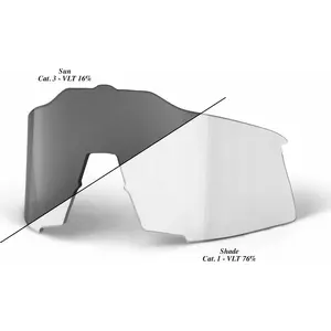 Replacement Photochromic Clear/Smoke Lens for SPEEDCRAFT sunglasses — 100% brand (model STO-62001-802-01)