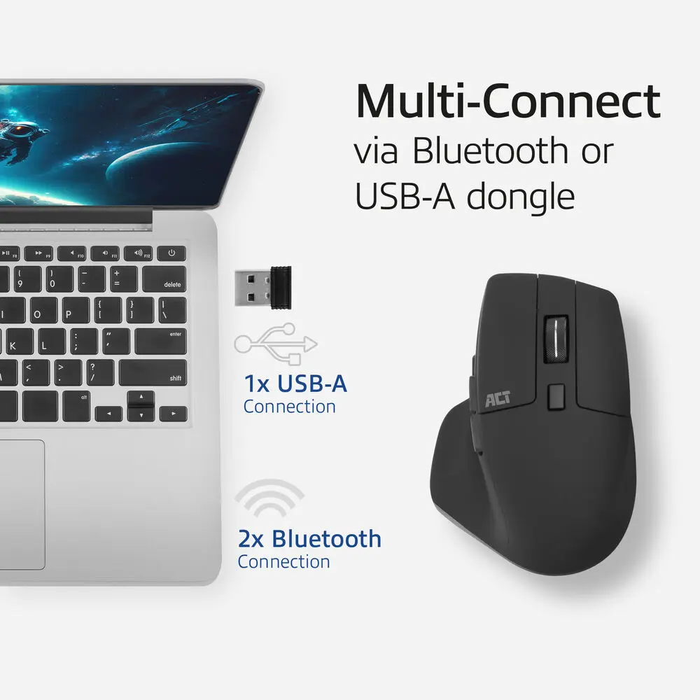 ACT AC5146 Wireless Mouse Photo 6