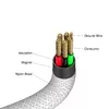 Verbatim Sync & Charge Magnētiskais kabelis 100W USB-C Photo 2