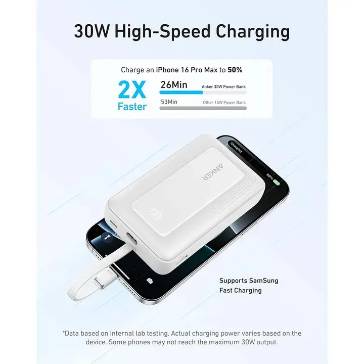 Portable Charger Anker Zolo A1688H21 Photo 2