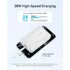 Portable Charger Anker Zolo A1688H21 Photo 2