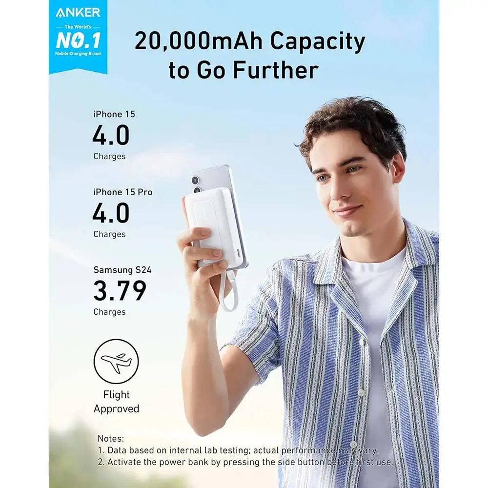 Portable Charger Anker Zolo A1688H21 Photo 3