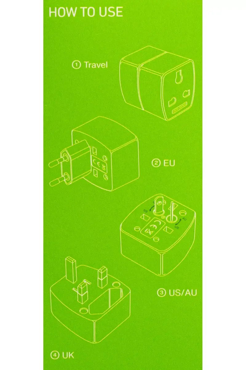 D-Fruit DF128 travel adapter Photo 5