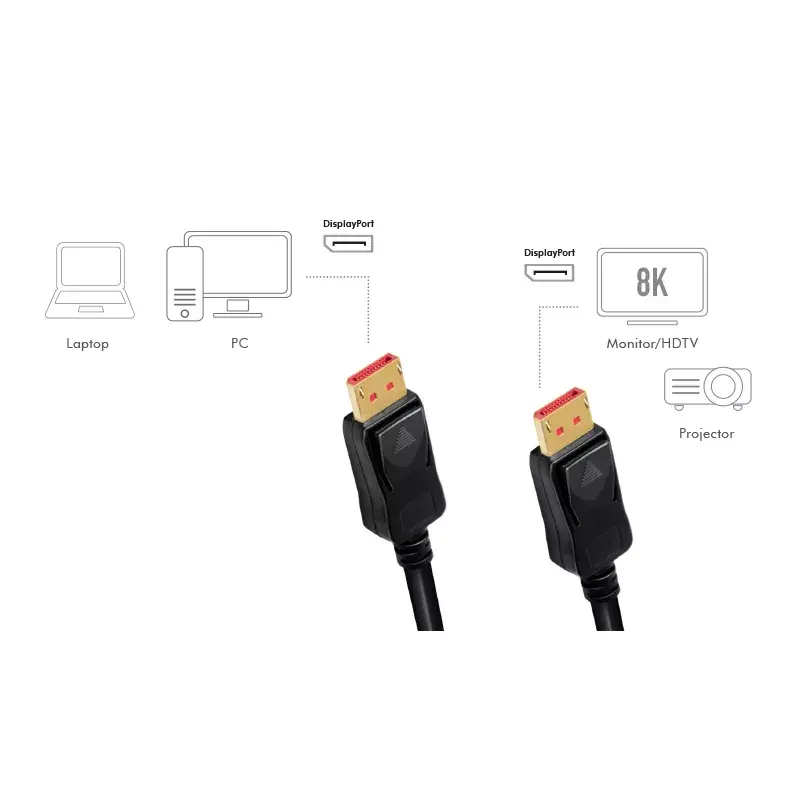 DisplayPort cable LOGILINK CDV0100 10 m Photo 5