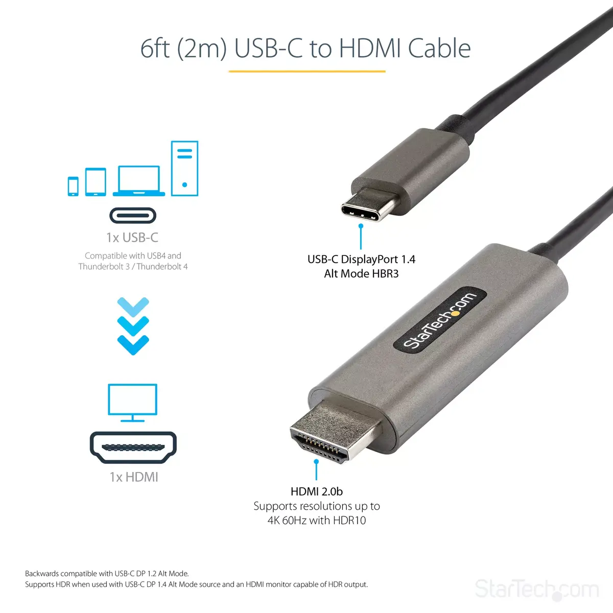USB C uz HDMI kabelis StarTech.com CDP2HDMM2MH Photo 7