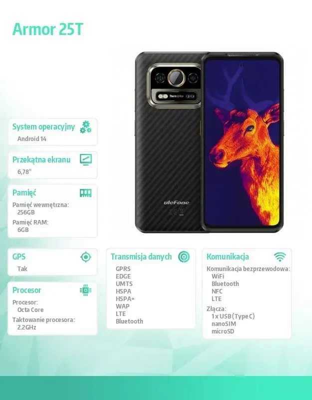 UleFone Armor 25T 6.0" 6/256GB смартфон Photo 25