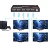 HDMI Сплиттер Vivolink VLHDMISP1X4-8K Photo 4