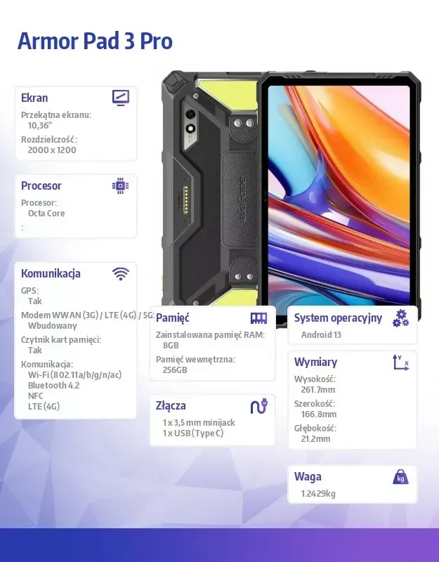Планшет UleFone Armor Pad 3 Pro Photo 29