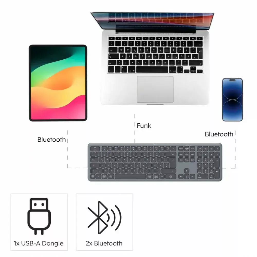 HAMA WKM-550 wireless keyboard and mouse set Photo 12
