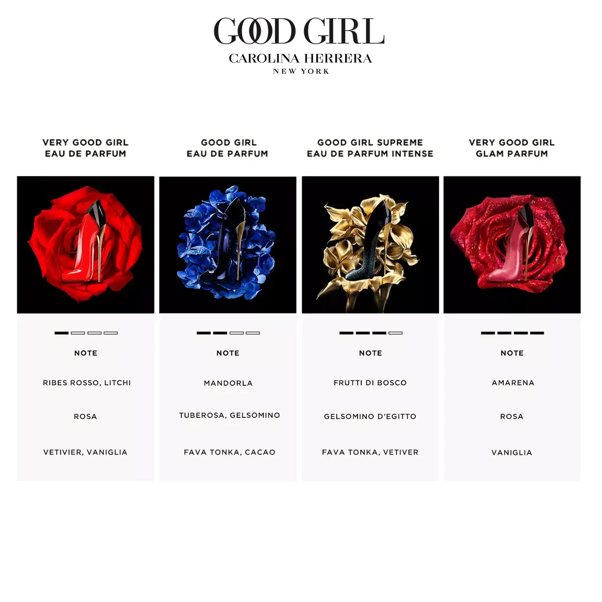 Carolina Herrera Very Good Girl 50 мл Eau de Parfum Photo 10