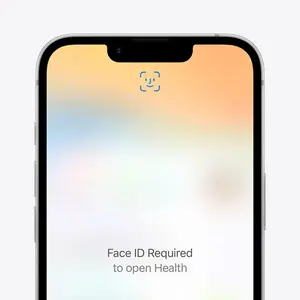 Покажите свое лучшее лицо.